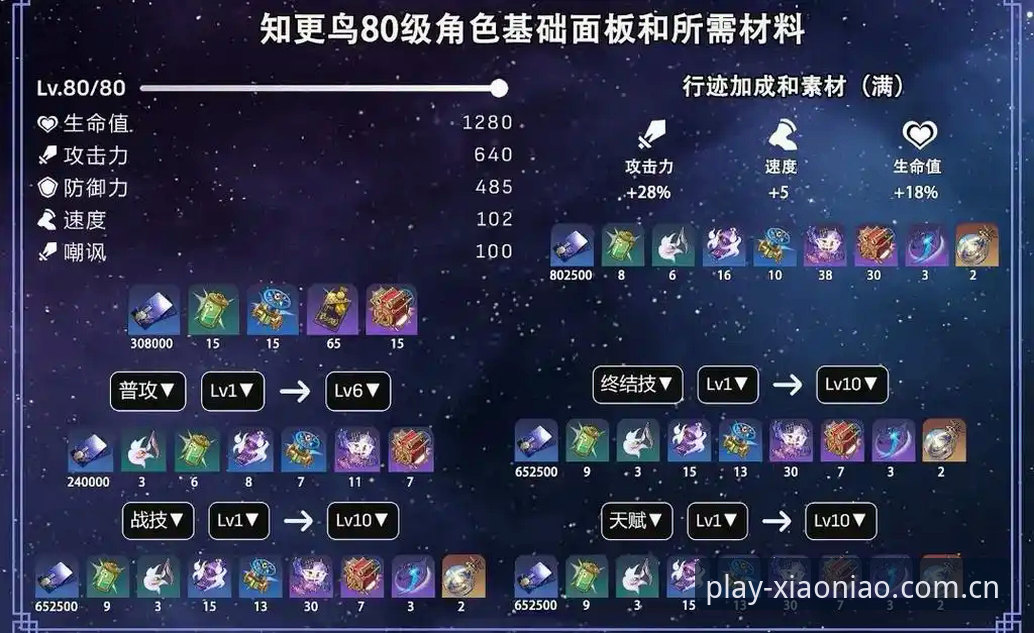 2026小鸟体育手机登录 2026小鸟体育手机登录体验全面解析:从注册到实战的完整操作指南