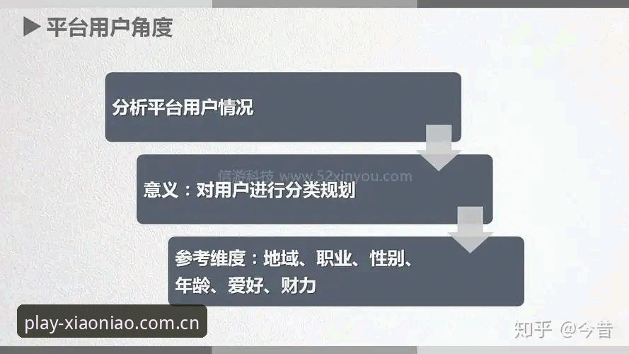 小鸟体育平台安全性实用评估指南：从用户角度深入分析